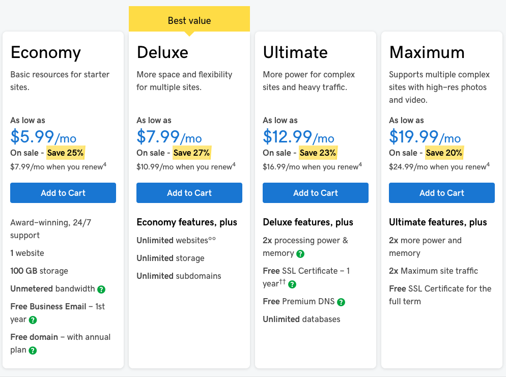 GoDaddy vs Bluehost - GoDaddy's deals as of publication.